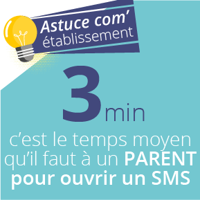 SMS temps lecture