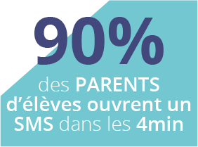 Skolengo SMS communication ciblée parents d'élèves