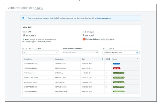 administration des SMS sur l'ENT Skolengo