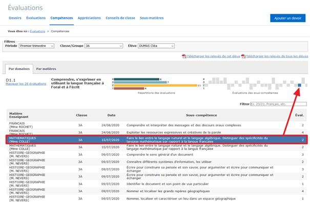 détail des compétences évaluées afin de visualiser le positionnement de l’élève dans le temps