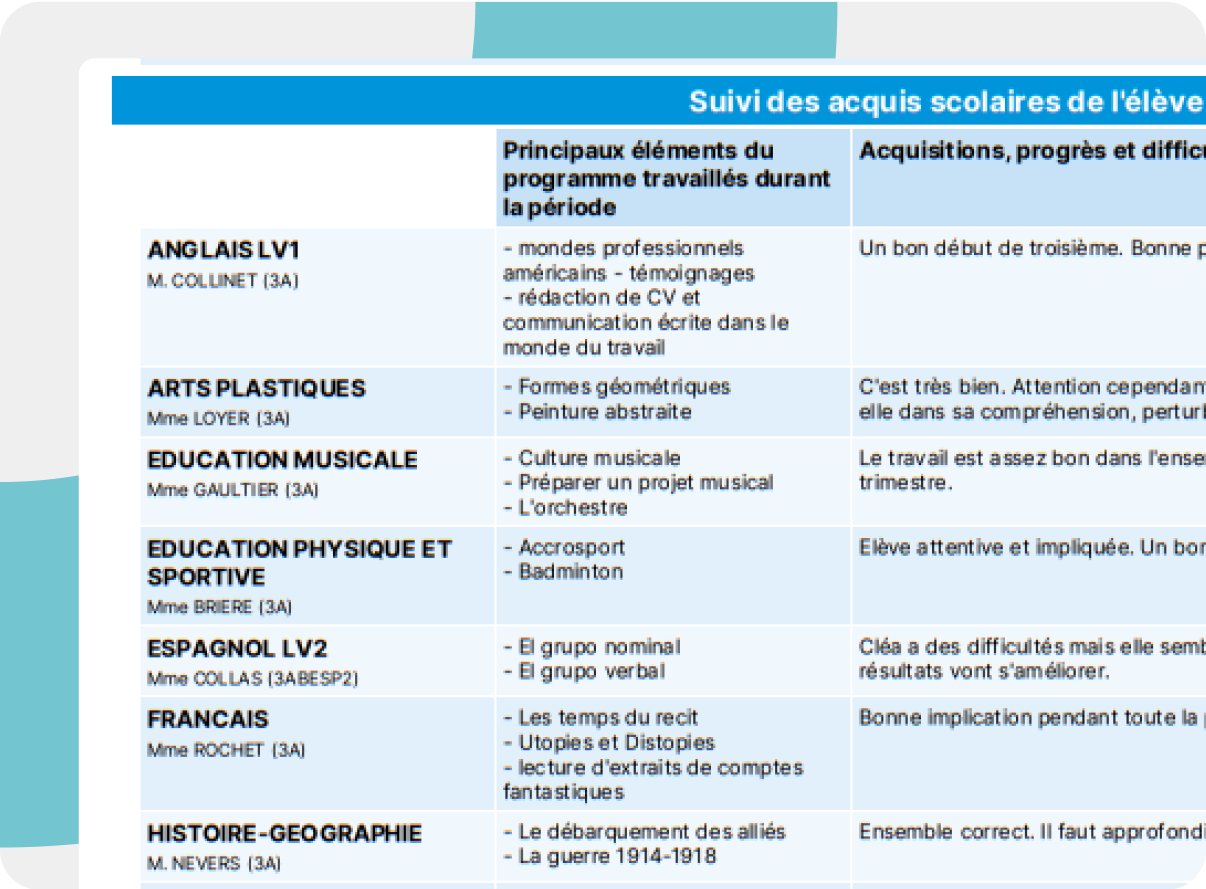 eval