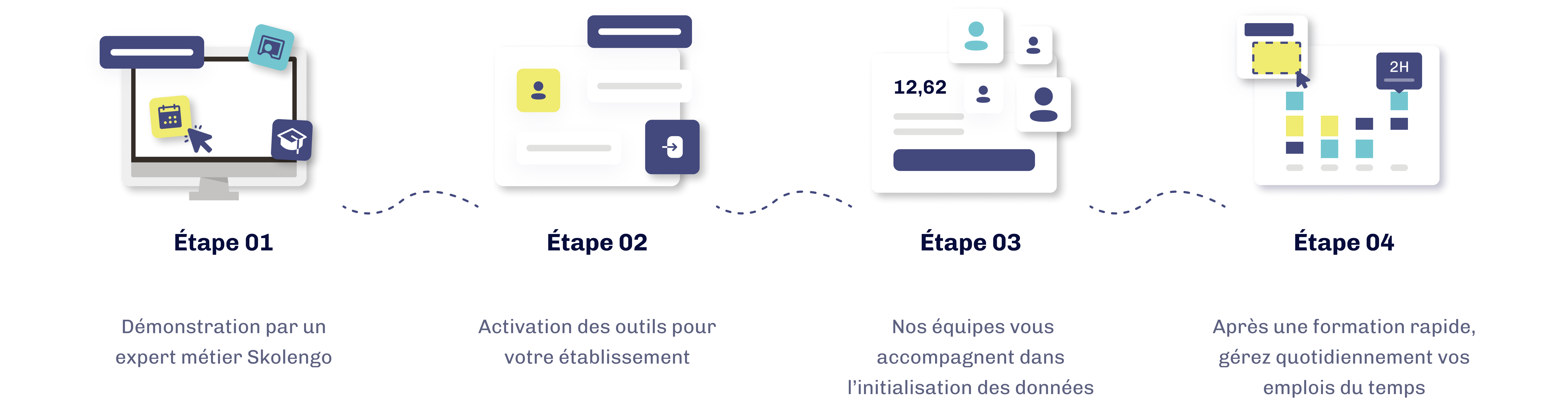 vie scolaire