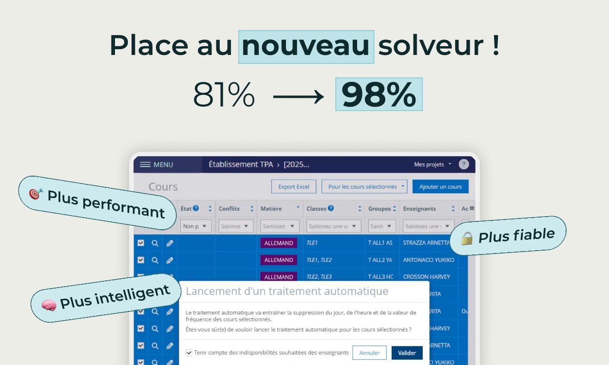 solveur