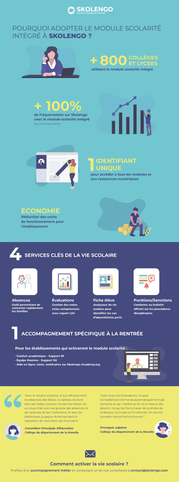 Vie scolaire  absences, appels, évaluations, fiche élèves...